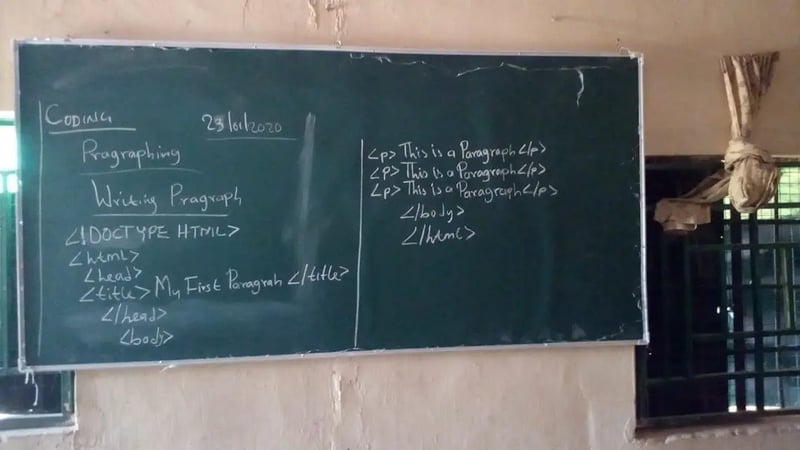 A hand writing a mathematical formula on a blackboard.